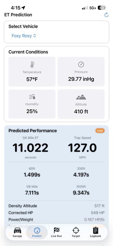 ET Prediction screen
